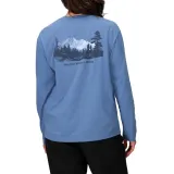 Дождь Облако