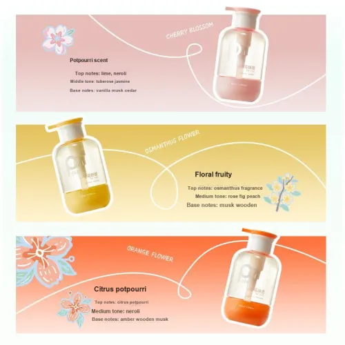 POTE Центральная часть Care Travel Sets