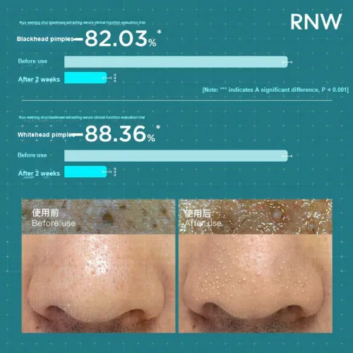 RNW Жидкость Essences Унисекс