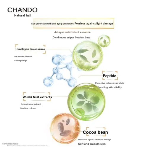 CHANDO SUNSCREEN Лосьон Унисекс