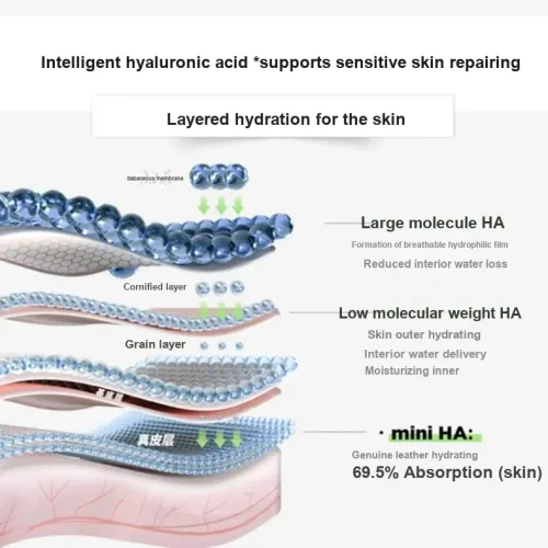 BIOHYALUX Сыворотка с Вторичным Release Унисекс