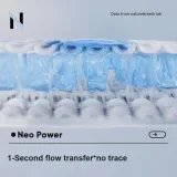 Суперкондуктор 240 мм, 8 листов * 3 коробки