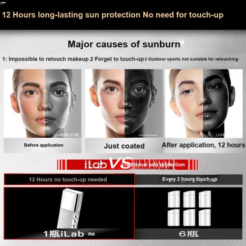 ILab SUNSCREEN Лосьон Унисекс