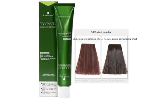 SCHWARZKOPF Краски для волос и Отбеливатели для волос