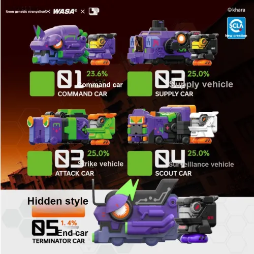 WASA Mystery Boxes
