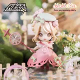 2 Сюрприз-бокса (Случайный стиль)