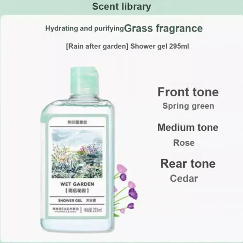 SCENT LIBRARY Гели для душа