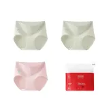 Группа F: Изумрудно-зеленый + Изумрудно-зеленый + Светло-розовый + Красный