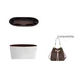 Совместимость NEONOE--Pearl Coffee