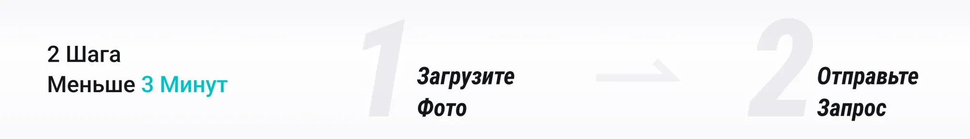 how to authenticate