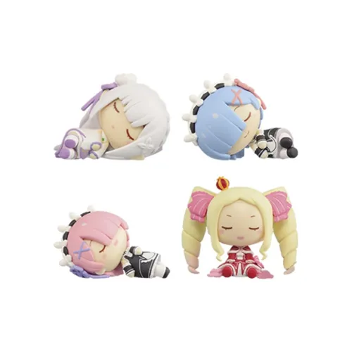 Бранпресто Эмилия Рем Оперативная память (RAM) Беатрис