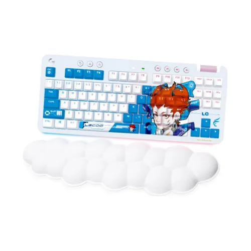 Клавиатуры Lenovo