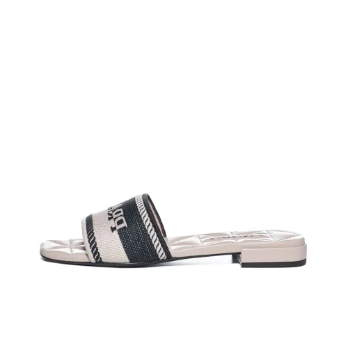 PRADA Слипоны Женские
