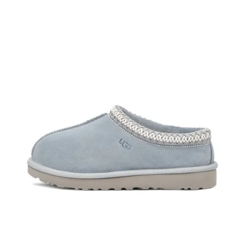 UGG Tasman Slipper Low Топ Спортивная Повседневная Обувь Женская Серый Синий
