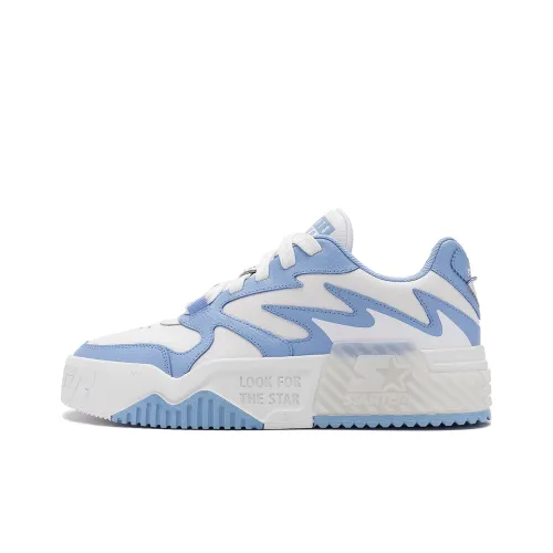 STARTER Sound Wave Vol Коллекция Термическое Покрытие Низкие Кроссовки для Скейтбординга Женские Carolina Blue