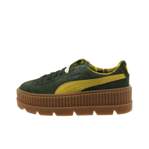 PUMA Rihanna Fenty Скейтборд Кроссовки Низкие Женские