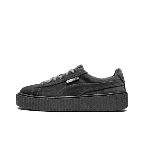 PUMA Rihanna Fenty Glacier GREY Low Топ Скейтборд Кроссовки Женские Серый