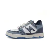 Деним синий