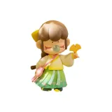 Подтверждение - Ручная проверка (развертывание и снятие упаковки)