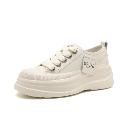 D Fuse SCANDINAVIA Низкие Кроссовки для скейтбординга Женские