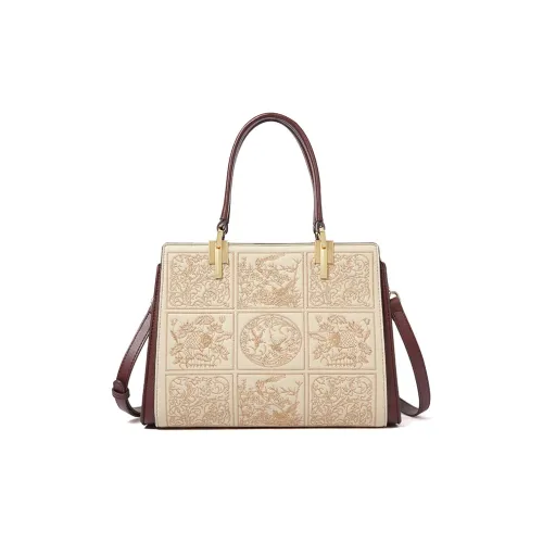 TUCANO Сумки Женские