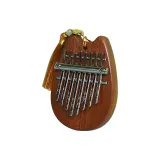 Чинчиллы Позиционирование стиля