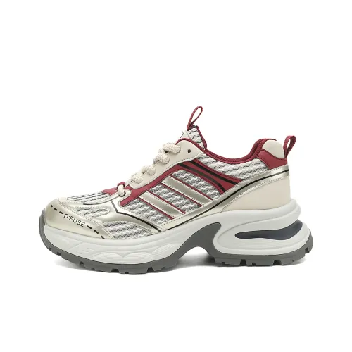 D Fuse SCANDINAVIA Повседневные Спортивные Кроссовки для Женщин с Амортизацией Противоскользящие Устойчивые к Износу