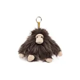 Имитация орангутанов