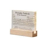 Периодическая таблица (Физическая версия)