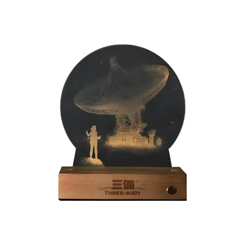 THREE Центральная часть Красный Берег Основа Derivatives Мерч по IP