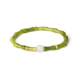 Бамбук, стиль позиционирования