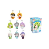 Группа 1 - Одиночная коробка (Стиль позиционирования случайный)