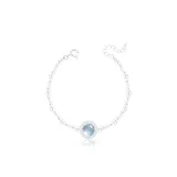 Бамбук, стиль позиционирования