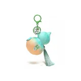 Всего самого лучшего