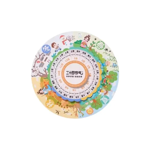 KYOSHO Twenty Four Солнечный Термины WHEEL Игрушки