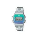 Циферблат с градиентом