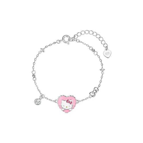 Hello Kitty Мерч по IP