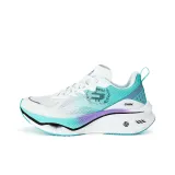 SS1007-7 Белый, Синий, Фиолетовый