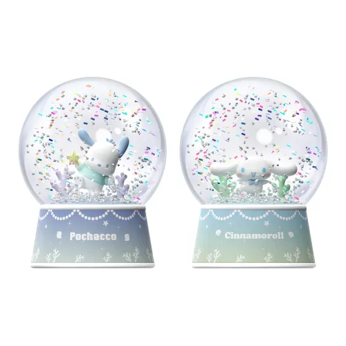 Wolf Bowang Фандайк по IP