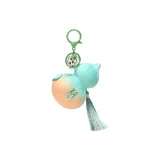 Зелёный - Всё самое лучшее