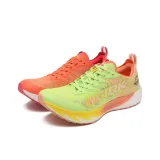 Несовпадающие/Циановый Апельсин Река