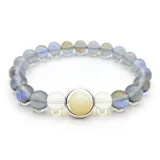 Радиант Планета Коллекция - Юпитер