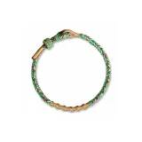 Китайский зодиак - Кролик - Манджушри Бодхисаттва