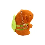 Черепаха, позиционирование стиля