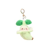 Кожа, Банан, Зелёный