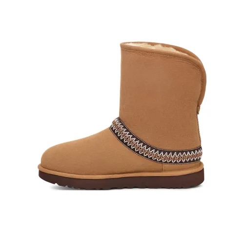 UGG Короткие Снежные Ботинки Женские Коричневые