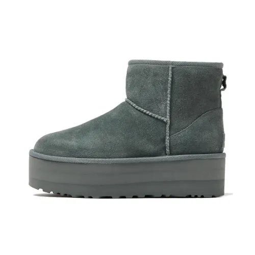 UGG Сноубутсы Бирюзовые Женские