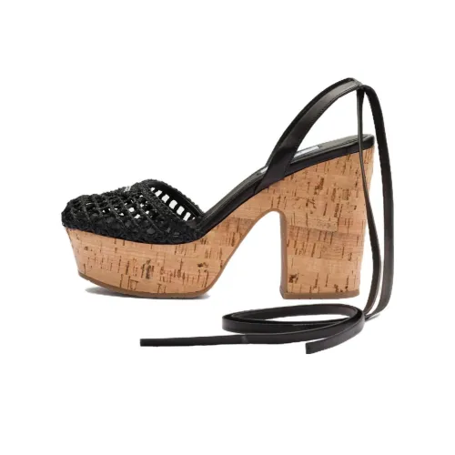 PRADA Высокие каблуки Женские