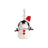 Снеговик Позиционирование Стиль