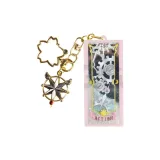 Action Label Positioning Style  
Действие Ярлык Позиционирование Стиль